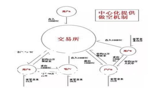 货币Pro和Tokenim的关系

货币Pro与Tokenim：数字货币的未来展望与关系分析