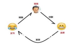 以太坊分叉解析：冷钱包