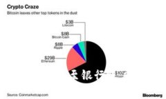 如何将冷钱包中的数字货币提取至银行账户？详