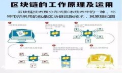 为什么冷钱包不会被攻击：安全性的深度解析