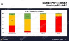 Tokenim矿工设置指南：如何您的挖矿策略