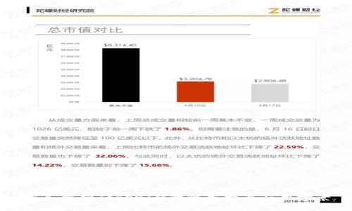 深入解析TokenIM的链类型与应用场景