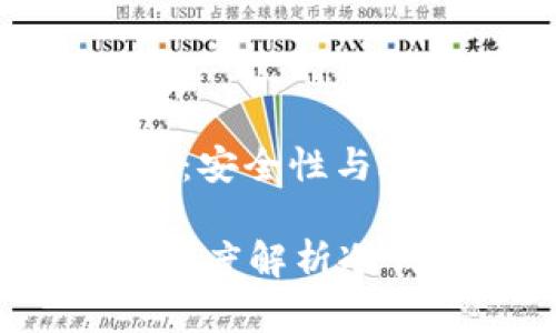 对比冷钱包与热钱包：安全性与适用性分析

冷钱包会被关闭吗？深度解析冷钱包的安全性与管理