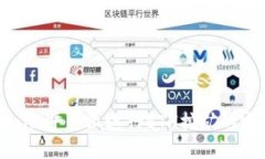 在Tokenim平台上进行ETH挖矿