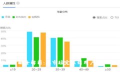Tokenim推广策略全解析：从