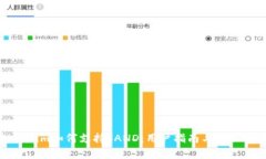 Tokenim如何支持SAND：用户指