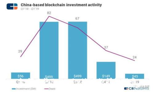 如何查询Tokenim地址的详细指南