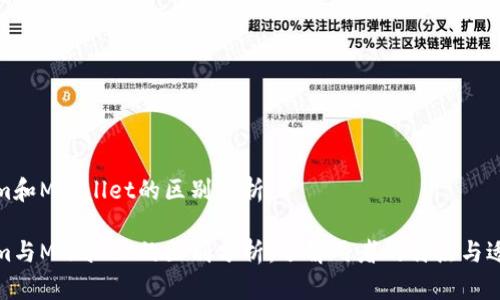 Tokenim和Mwallet的区别分析

Tokenim与Mwallet的区别分析：了解两者的特点与适用场景
