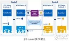 全面解析火币冷钱包APP：