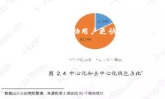   如何在Tokenim钱包中获取带宽 /  guanjianci Tokenim钱