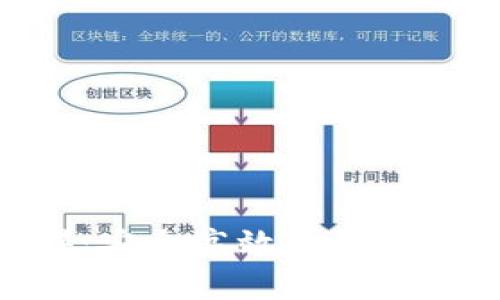 Tokenim转账心得：安全高效的数字资产转移经验分享