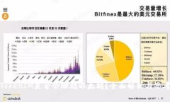 TokenIM是否会燃烧以太坊？