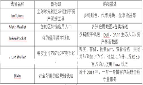 如何使用Tokenim制作安全的冷钱包：详细指南