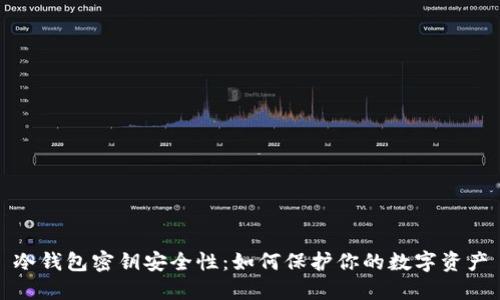 冷钱包密钥安全性：如何保护你的数字资产