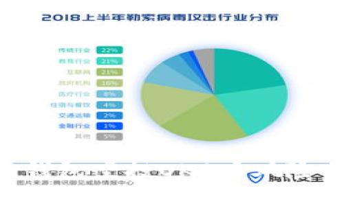 思考一个的

Tokenim钱包空投OKB币风险提示详解