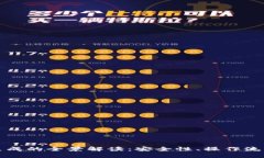 冷钱包地址动态生成的全