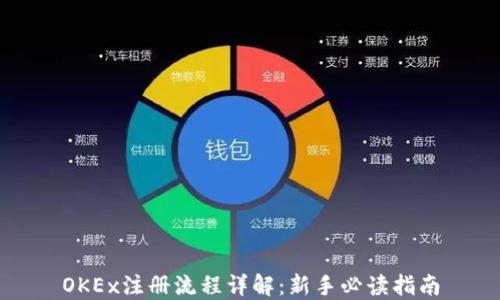 
OKEx注册流程详解：新手必读指南
