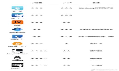
   Tokenim近期可靠性分析与用户反馈  / 

关键词：
 guanjianci  Tokenim, 加密货币, 投资, 交易平台, 用户反馈  /guanjianci 

在加密货币日益普及的今天，投资者和交易者需谨慎选择合适的平台进行交易。Tokenim是众多加密货币交易平台之一，近年来受到不少用户关注。本文将对Tokenim的可靠性进行深入分析，并根据用户的反馈进行全面解读。

Tokenim平台背景
Tokenim成立于2018年，是一个旨在为用户提供安全、高效、便捷的加密货币交易服务的平台。随着区块链技术的发展，以Tokenim为代表的交易平台层出不穷，其中既有知名者，也有许多新兴平台逐渐崭露头角。
Tokenim声称自己具备高频交易能力和一系列先进的安全措施，致力于为用户提供最佳的交易体验和最优质的客户服务。该平台支持多种加密资产交易，例如比特币、以太坊、莱特币等，为用户提供丰富的投资选择。

Tokenim的安全性分析
安全性是任何交易平台的基石，尤其是在加密货币领域。Tokenim使用各种技术手段来保护用户资产，包括SSL加密、冷钱包存储、双重身份验证等。SSL加密能够有效防止用户数据在传输过程中被窃取，冷钱包则能保护大部分资产不被黑客攻击。
然而，在业内也有关于Tokenim安全性的问题。虽然Tokenim自称拥有高安全性，但一些用户提到过在监管不足和黑客攻击方面的顾虑。因此，在选择交易平台时，用户需全面评估其安全性及相应的风险。

用户体验与反馈
根据多种用户反馈，Tokenim的用户体验被普遍认为比较友好，尤其是在界面设计和交易速度方面。用户反馈称该平台的用户界面简单明了，容易上手，适合各种水平的投资者。
但也有用户提出在高峰期交易时，平台可能出现延迟的情况，这在一定程度上影响了他们的交易体验。针对这些问题，Tokenim表示正在积极平台性能，以提升用户体验。

Tokenim的交易费用
Tokenim的交易费用结构也引起了用户的关注。与市场上许多交易平台相比，Tokenim的交易费用相对合理。然而，用户需注意的是，除了交易费外，该平台还可能会收取一定的提现费。
对于高频交易的用户而言，这种费用结构可能会造成一定的成本压力，因此在进行大额交易时，用户需要仔细计算各项费用，以确保投资的经济性。

Tokenim的市场口碑与前景
在市场上，Tokenim的口碑逐渐建立但也面临竞争。一方面，通过不断用户体验和提升安全性，Tokenim正在吸引越来越多的用户。另一方面，市场上还有许多其他竞争对手，它们的服务和费用可能相对更具吸引力。
对于未来，Tokenim需要继续关注用户反馈，增强自身的服务水平以及安全能力，以便在日益激烈的竞争中脱颖而出。

问题一：Tokenim的安全性真的可靠吗？
安全性是所有涉及资金的平台最为关键的因素之一，其成功与否往往直接影响到用户的资金和信任。在Tokenim的安全性方面，虽然他们采用了多种安全技术，但是市场上仍然存在关于他们安全性的一些疑虑。
首先，Tokenim声称实施了冷钱包存储，这样的技术可以在一定程度上抵御黑客攻击。然而，值得注意的是，没有任何系统是绝对安全的。应对的最好方式就是不断进行系统的安全更新和完善体系。同时，也有用户在交易过程中遇到过身份验证问题，这也可能暴露出潜在的安全风险。
因此，在选择Tokenim时，用户必须保持警惕，多方考量其安全 特性，并对其提供的安全措施进行充分的研究和理解。若希望提高自身的安全防护意识，用户也可以通过加强个人信息安全来进一步保护自己的资金。

问题二：Tokenim的交易费用合理吗？
Tokenim的交易费用结构在用户中引起了广泛讨论。相较于市场上一些主要竞争对手，Tokenim的交易费用被认为是合理的，但一旦加上提现费用，整体外部成本就可能会有所上升。
在投资者选择交易平台时，费用是必须考虑的因素。高额的交易费用可能会压缩投资收益，尤其对于高频的交易而言，每一笔交易的费用都会在短期内影响总收益。因此，用户需要考虑自身的投资策略与交易频率，并以此为依据做出理性选择。
值得注意的是，尽管Tokenim的费用结构看似合理，但在进行大量交易时，用户应当在全面了解所有费用的情况下，理性计划自己的交易策略。

问题三：Tokenim的用户支持服务好吗？
用户支持是影响所有平台用户满意度的另一重要因素。根据多种用户反馈，Tokenim在用户支持服务方面表现一般。用户可以通过电子邮件、社交媒体等方式联系支持团队，但通常响应时间相对较长，尤其是遇到高峰期时。
在现代快节奏的交易环境中，用户期望能够立即获得解决方案。如果支持服务响应迟缓，可能会导致用户出现不满，甚至考虑转向其他平台。为改善这一现状，Tokenim需要在提升客户支持服务方面下更大力气，可能包括增设更多客服人员和提升回应效率等策略。
作为用户，了解平台的客户支持体系、响应时间和有效性，都是在选定平台时应考虑的重要因素。相比之下，一个响应迅速且服务周到的平台更容易赢得用户的长期信赖。

问题四：Tokenim是否适合新手用户？
对于新手用户而言，选择一个操作简单、界面友好的平台十分重要。从用户反馈来看，Tokenim的界面设计，适合各种层次的用户，尤其是新手投资者。
平台还提供了一些基础的教学资源，帮助新手门槛以及操作流程。但需要强调的是，虽然Tokenim对新手用户友好，但新手投资者仍需了解基础的加密货币知识，学习如何进行风险控制及市场分析。
因此，虽然Tokenim平台在整体上适合新手，但是在实际操作过程中，新手用户依然要有学习的意识，积极参与培训，以增强对市场的理解和决策能力。

问题五：如何评估Tokenim的未来发展前景？
对Tokenim的未来发展前景，用户和市场的评价往往基于其现有的市场表现、用户反馈和竞争环境等多重因素。Tokenim目前虽在增长中，但面临着激烈的市场竞争，许多老牌交易平台依然拥有稳定的用户群和成熟的商业模式。
TOKENIM需在持续扩展用户基础的同时，提升平台的技术能力及服务质量。此外，随着法规的不断完善，Tokenim也应加强自身合规性，以避免潜在的法律风险，确保平台长期稳定运营。
未来，Tokenim若能在技术创新、安全性能及用户体验等多个方面不断改进，适应市场需求变化，相信有机会在激烈的竞争中占据一席之地。

综上所述，Tokenim作为一个新兴的加密货币交易平台，然而用户在选择交易时仍需谨慎，综合考虑平台的安全性、用户反馈、交易费用及支持服务等多个方面，做出明智的选择。通过合理利用相关信息，用户能够更有效地进行加密货币的投资与交易。