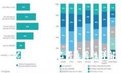 BTC冷钱包助记词通用性详