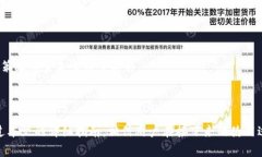   Tokenimapp使用指南：解决