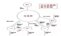 全面解析TokenIM收益截图：