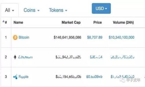 思考一个的，融入与关键词相关的流行词汇或趋势

2023年最靠谱的冷钱包推荐，保护你的数字资产安全！