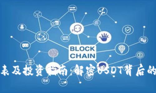 泰达币钱包价格表及投资指南：解密USDT背后的价值与交易策略