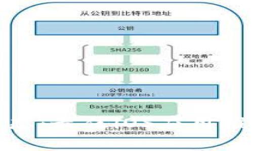 探索以太坊生态：最佳iOS应用推荐与实用攻略
