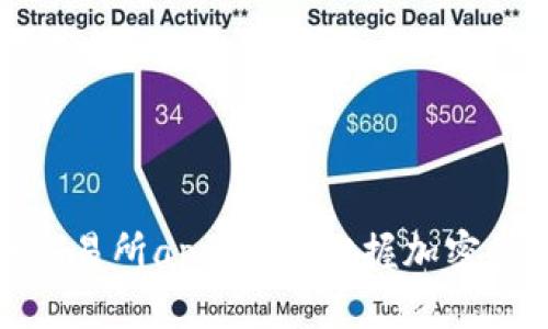 探索最新比特币交易所app下载：把握加密货币投资的新时代