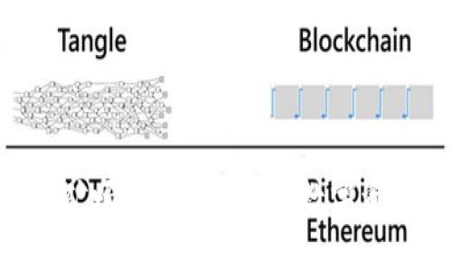 Tokenim能挖矿吗？一探2023年数字资产挖矿的奥秘