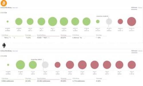 在这个数字化快速发展的时代，越来越多的人们开始关注和使用区块链技术，其中Tokenim作为一种新兴的数字资产管理工具，逐渐吸引了广大用户的目光。为了帮助你更好地了解Tokenim的下载方式以及其使用价值，本文将从多个方面进行详细解析。

Tokenim下载与使用指南：一站式数字资产管理的未来