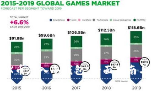 如何将BOX币存入冷钱包：全面指南与最佳实践