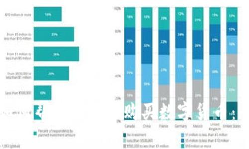 冷钱包如何帮助你安全购买数字货币：全面指南