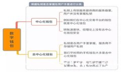 获取TokenimApp官方下载地址