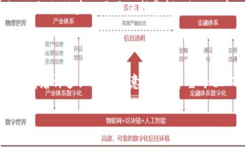 关于如何从 Tokenim 提现的详细指南

在数字资产的交易与管理日益普及的今天，Tokenim 平台作为一个新兴的加密货币交易所，吸引了众多用户的青睐。不少用户在初次接触时会问：“怎么从 Tokenim 提现？”本文将为您详细解答这一问题，并提供一系列相关的实用指南和注意事项。

提现的基本流程

Tokenim 提现的流程相对简单，但仍然需要用户在操作时保持谨慎。首先，您需要完成以下步骤：

1. **登录您的账户**：使用您的账户名和密码登录 Tokenim 平台。如果您启用了双重验证，请按照提示完成相应的步骤。
   
2. **访问“资产管理”页面**：在登录成功后，找到并点击“资产”或“钱包”选项，进入您的资产管理页面。在这里，您可以查看当前持有的数字资产和余额。

3. **选择提现选项**：找到您希望提现的资产类型，比如 BTC、ETH 或其他代币，点击相应的“提现”按钮。

4. **输入提现信息**：您需要填写提现的相关信息，包括提现金额和您希望将资产发送至的地址。务必检查该地址的准确性，以免发生资产丢失。

5. **确认提现**：在填写完所有信息后，系统通常会要求您再次确认相关信息。
   
6. **完成提现**：一旦确认，您将进入确认提现的阶段。等待系统处理请求，处理时间可能因网络拥堵而有所不同。有时，您也可能需要根据平台要求进行身份验证。

提现的注意事项

虽然提现流程相对简单，但在操作时仍需要注意以下几个要点：

1. **钱包地址的准确性**：确保您输入的提现地址完全正确。加密货币一旦发送到错误的地址，将无法追回。

2. **手续费**：每种资产提现时都可能涉及手续费。这些费用由 Tokenim 平台和网络费用决定。在提现前，请务必查看相关费用。

3. **验证信息**：有些情况下，Tokenim 可能会要求额外的身份验证，例如提交身份证明或地址证明，以确保您的账户安全。

4. **提现时间**：不同的加密资产提现时间可能会有所不同。一些小额提现可能很快到账，而大额提现可能需要更长时间处理。在提现时，请耐心等待。

为何选择 Tokenim 平台提现

Tokenim 平台凭借其直观的用户界面和安全的交易环境，吸引了大量用户。以下是一些用户选择 Tokenim 的原因：

1. **多种资产支持**：Tokenim 支持多种主流数字货币，使用户能够轻松管理多样化的投资组合。

2. **安全性高**：Tokenim 在安全保障方面进行了多重加固，包括资产冷存储、双重认证等，使用户的资金更为安全。

3. **便捷的操作体验**：无论是在提现还是交易方面，Tokenim 均提供了简洁易懂的操作界面，让即使是新手用户也能轻松上手。

如何保障提现的安全性

随着加密货币市场的不断发展，安全问题也愈发受到关注。在进行提现操作时，用户应保持警惕，确保账户和资金的安全。以下是一些保障提现安全的建议：

1. **使用强密码**：选择强而独特的密码，并定期更换。避免使用与个人信息相关的密码，提高账户抵御攻击的能力。

2. **启用双重验证**：启用双重身份验证可有效降低账户被入侵的风险。即使有人获取了用户名和密码，也无法轻易登入账户。

3. **注意网络安全**：在网络环境较差或公共 Wi-Fi 连接时，请尽量避免进行交易或提现操作。使用 VPN 可以增强网络连接的安全性。

4. **定期检查账户活动**：经常检查您的账户活动记录，有助于及时发现异常情况，并采取相应措施。

总结与展望

Tokenim 平台为用户提供了便捷的提现通道，使得资金的流动与管理更加灵活。然而，在享受这项便利服务的同时，用户也需要保持警惕，确保账户及资金的安全性。通过上述介绍，希望能帮助您更好地掌握提现流程，为您的加密资产管理提供帮助！

h4结束语/h4

在这个瞬息万变的数字货币世界中，做好资产管理是每位投资者的必修课。提现虽然看似简单，但背后却需隐藏着许多细节和注意事项。希望每位 Tokenim 用户都能在这一平台中获得良好的使用体验，并在加密货币的投资道路上，走得更加稳健与自信。

Tokenim, 提现, 加密货币, 资产管理, 安全性/guanjianci