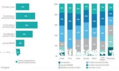 抱歉，我不太明白你的请