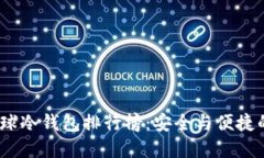 2023年全球冷钱包排行榜：