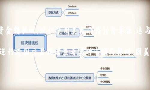 是的，Tokenim的显示金额通常是以美金（USD）为单位的。这个平台在处理交易和资金转换时，默认使用美元作为计价单位，这与许多其他加密货币交易所和金融平台相似。

在使用Tokenim进行交易时，理解金额是以美金为基础的非常重要，特别是当用户进行跨国交易或者查看实时市场价格时。因美元是全球流通性最强的货币之一，使得许多交易平台选择美元作为主要计价单位。

如果您有更多的具体问题或者需要进一步的信息，请随时询问！