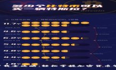 Bitkeep钱包下载全攻略：轻