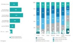Tokenim 是一家专业从事金融