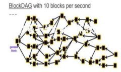 在截至我知识的2023年10月