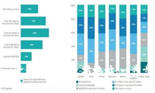 如何通过tokenim管理多个以太坊地址：一步步指南与最佳实践