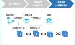 深度解析：Tokenim钱包节点