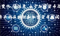 截至我最后的知识更新，