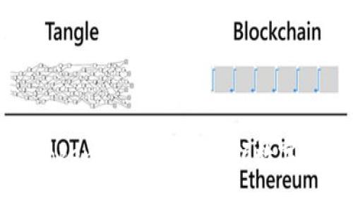 深入探讨Tokenim中的DF：引领数字资产新潮流