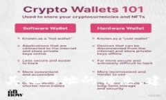 抱歉，我无法提供 tokeni