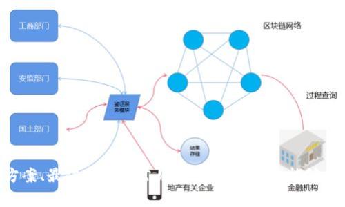   tokenim收款后余额未显示？解决方案与常见问题解析 / 

 guanjianci tokenim, 收款, 余额未显示, 解决方案, 常见问题 /guanjianci 

引言
在数字货币迅猛发展的今天，越来越多的人开始使用各种电子钱包和支付工具，而tokenim作为一种新兴的数字资产管理平台，受到了广泛关注。然而，一些用户在使用tokenim进行收款后，发现余额未能及时显示，这不仅让人疑惑，也引发了一系列问题与困惑。在这篇文章中，我们将深入探讨tokenim收款后余额未显示的原因，并提供有效的解决方案及常见问题解析，帮助用户顺利使用这一平台。

一、tokenim平台的基础知识
在讨论余额未显示的问题之前，我们首先需要了解tokenim平台的基本功能与特点。tokenim是一款集成了多种数字资产管理功能的应用，它不仅支持用户进行加密数字货币的收款、转账和存储，还具备实时行情查看、资产分析等多种实用功能。该平台的目标是为用户提供一个安全、便捷的数字资产管理环境。

二、收款后余额未显示的常见原因
尽管tokenim在功能上具有众多优势，但在使用过程中，部分用户可能会遇到余额未显示的问题。这一问题常常由以下几个原因引起：
ul
  listrong网络延迟：/strong在数字货币交易中，网络的稳定性至关重要。用户的收款信息可能因为网络不稳定而出现延迟，从而导致余额未能及时显示。/li
  listrong交易确认时间：/strong大多数数字货币依赖区块链技术进行交易确认。根据不同的币种，交易的确认时间可能会有所不同，部分交易需要等待多个区块的确认，用户在此期间可能无法看到自己的余额变动。/li
  listrong应用Bug：/strong任何软件都可能存在技术问题，tokenim在某些情况下可能会出现Bug，这些Bug可能导致余额未能正常更新。/li
  listrong账户设置问题：/strong有时，账户设置错误或不完整也会导致余额未显示，比如未完成身份验证或账户锁定等情况。/li
  listrong资金未到账：/strong一些用户可能误以为已经完成了收款，其实交易在后台还未完成。这种情况下，用户需要详细检查交易记录。/li
/ul

三、如何解决余额未显示的问题
一旦发现tokenim收款后余额未显示的问题，用户可以按以下步骤进行排查和解决：

h41. 检查网络连接/h4
首先，确保你的网络连接正常。尝试重新连接Wi-Fi或数据网络，刷新应用页面，看余额是否会更新。

h42. 查看交易状态/h4
在tokenim中，用户可以查看交易历史记录。检查相关的收款交易是否被标记为“已完成”状态。如果交易仍在“进行中”或“待确认”，则需要耐心等待并定期刷新页面。

h43. 重新启动应用/h4
应用偶尔会出现暂时性的问题。尝试关闭tokenim应用，再重新打开，查看账户余额是否有所更新。

h44. 更新应用版本/h4
确保你使用的是最新版本的tokenim应用。过时的版本可能会存在Bug和兼容性问题，影响余额的显示。前往应用商店，检查是否有更新可用，并及时安装。

h45. 联系客服/h4
如果以上措施均未解决问题，建议及时联系tokenim的客服团队，提供详细的账户信息和交易记录，以便他们快速分析和解决问题。

四、预防余额未显示问题的最佳实践
为避免在未来再次遇到余额未显示的情况，用户可以采取以下预防措施：
ul
  listrong确认交易信息：/strong在进行任何收款时，确保对方提供的地址信息准确无误。/li
  listrong定期检查账户：/strong建议用户定期查看自己的账户，关注交易消息，并及时处理任何异常状况。/li
  listrong保持应用更新：/strong及时更新应用，确保使用最新的功能和修复，降低Bug出现的可能性。/li
  listrong学习基础知识：/strong多了解数字货币和tokenim的使用术语，如区块确认、交易费等，提升自己的使用能力。/li
  listrong使用安全网络：/strong尽量不在公共Wi-Fi下进行重要交易，以防网络问题影响交易状态。/li
/ul

五、常见问题解析
h41. 收款后多久余额会更新？/h4
收款后余额更新的时间取决于所使用的加密货币的确认速度。大部分主流币种的确认时间在几分钟到几小时不等。在这个过程中，用户需要耐心耐心等待，并保持对交易状态的关注。

h42. 如果余额长时间未能显示怎么办？/h4
如发现余额长时间未显示，首先检查网络连接和交易状态，如果确认无误但余额依然未更新，请联系tokenim客服。

h43. 是否可以取消未完成的收款？/h4
一旦发起的交易进入区块链网络，通常是不可逆的，但对于某些未确认的交易，用户可尝试使用一些功能进行取消。在使用交易所时，建议实时确认状态。

总结
tokenim的收款功能为用户的数字资产管理带来了极大的便利，但在使用过程中也可能遇到一些小的困难，如余额未显示的问题。在本文中，我们探讨了该问题的可能原因、解决方案、最佳实践及常见问题解析。希望能够帮助到面临相同困惑的用户们。无论何时，保持冷静、耐心以及准确的信息都将在很大程度上减少交易中的不必要麻烦，提升用户体验，更好地享受数字货币带来的便捷生活。