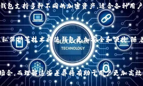 数字货币钱包的选择与对比：2023年最受欢迎的选项

数字货币钱包, 加密货币, 钱包类型, 安全性, 用户体验/guanjianci

什么是数字货币钱包？

在数字货币的世界中，钱包是存储和管理加密资产的必备工具。无论是比特币、以太坊还是其他类型的数字货币，钱包的作用是保护你的资产，确保你能安全地进行各种交易。在广义上，数字货币钱包可以被视为一个安全的地方，用于储存你的访问密钥以及跟踪你的资产余额。

数字货币钱包的类型

数字货币钱包按其存储方式和使用方便性可以大致分为以下几类：热钱包、冷钱包、桌面钱包、移动钱包和硬件钱包。每种钱包都有其特点和优缺点，适合不同类型的用户。

h4热钱包/h4

热钱包是在线钱包，它们通常可以方便地通过互联网访问。这种钱包适合日常交易，因为用户可以快速发送和接收数字货币。不过，热钱包的安全性相对较低，因为它们总是处在网络中，容易受到黑客攻击。在这一类中，像Coinbase和Binance等交易所提供的钱包极为流行，特别是在刚入门的用户中。

h4冷钱包/h4

相对而言，冷钱包则是离线钱包，它们通常用于长期存储数字货币，提供更高的安全性。冷钱包的种类繁多，包括纸钱包和硬件钱包，硬件钱包如Ledger和Trezor因其强大的安全性而备受青睐。冷钱包适合那些计划长期持有投资的用户，当然，使用者需谨慎保管。

h4桌面钱包/h4

桌面钱包是安装在个人电脑上的软件，它们为用户提供了相对良好的安全性和易用性。当正式使用数字货币时，用户需要下载整个区块链，这可能占用大量存储空间。像Exodus和Electrum是颇受欢迎的桌面钱包，它们的用户界面友好且功能齐全。

h4移动钱包/h4

对于需要随时随地进行交易的用户，移动钱包便是最好的选择。这类钱包可以在智能手机上使用，使用简单且具备扫描二维码接收付款的功能。流行的移动钱包包括Trust Wallet和Coinomi，能够为用户提供便捷的体验。

h4硬件钱包/h4

硬件钱包被视为最安全的存储选项之一。这类设备将用户的私钥存储在硬件中，避免了网上攻击的风险。尽管硬件钱包的价格相对较高，但对于那些安全意识强的用户来说，值得投资。Ledger Nano S和Trezor Model T则是市场上知名的品牌。

选择合适数字货币钱包的考虑因素

选择数字货币钱包时，用户必须考虑多个因素。以下是一些关键因素：

h4安全性/h4

安全性无疑是选择数字货币钱包时最重要的考虑因素。用户需要确保钱包提供高性能的加密技术，并且支持多重身份验证（2FA），防止未授权的访问。对于冷钱包，用户应该详细了解其存储私钥的方式，以最大程度地降低风险。

h4用户体验/h4

良好的用户体验显得尤为重要。钱包的界面是否友好、操作是否简单，都会影响用户的使用感受。特别是对于初学者，更加直观、易于理解的钱包将使他们能迅速上手，无需面对复杂的操作流程。

h4支持的货币类型/h4

不同的钱包可能支持不同的加密货币类型。用户在选择时，需明确他们将要交易或存储的是什么币种。理想情况下，用户应该选择能够支持多种主流数字货币的钱包，避免分散管理造成的不便。

h4服务与支持/h4

钱包服务提供商的客户支持也是一个不容忽视的方面。在遇到技术问题或使用障碍时，快速且有效的客服支持能够帮助用户及时解决问题，避免不必要的损失。

当前最受欢迎的数字货币钱包推荐

根据最新的数据和用户反馈，以下是一些在2023年备受推崇的数字货币钱包：

h4Coinbase Wallet/h4

作为著名的交易所，Coinbase也推出了独立的钱包服务，允许用户及其数字资产进行更便捷的管理。用户可以直接从钱包中进行交易，与来自各个区块链的去中心化应用（DApps）互动。Coinbase Wallet结合了易用性和良好的安全性，吸引了众多新手用户。

h4MetaMask/h4

MetaMask是一个基于以太坊平台的去中心化钱包，广受DeFi和区块链游戏用户欢迎。它不仅支持ERC-20和ERC-721代币，还能与各种去中心化应用无缝连接。MetaMask的浏览器扩展功能，使其成为用户在参与以太坊生态时的得力工具。

h4Exodus Wallet/h4

Exodus以其友好的用户界面著称。允许用户轻松管理多种加密货币，是初学者及中级用户的常选钱包。exodus内置换币的功能，让用户在钱包内部便可实现快速兑换，极大地提升了用户的交易效率。

h4Ledger Nano X/h4

Ledger Nano X是当前市场上最流行的硬件钱包之一，它不仅支持数千种数字货币，还拥有蓝牙功能，支持手机操作。Ledger的安全性能也受到了用户的广泛认可，是很多长期投资者的首选。

h4Trezor Model T/h4

Trezor作为另一款顶级硬件钱包，其直观的触摸屏界面让交易变得简单明了。与与其他钱包相比，其自身的安全性及用户体验在业界也有很高的声誉。该款钱包支持多种不同的加密资产，适合各种用户需求。

数字货币钱包的未来展望

随着区块链技术的不断发展，数字货币钱包的发展也在加速演进。未来可能会有更多与其他金融服务无缝连接的钱包出现。此外，基于区块链的身份认证、隐私保护等技术将使钱包更加安全和便捷。随着使用者的需求不断增长，钱包的功能将会更加丰富和智能化。

总结

选择合适的数字货币钱包并非易事，用户需要仔细对比各种选项，结合自身的需求和安全意识做出决策。无论是热钱包还是冷钱包，每种选择都有其适用的场合，而理解这些差异将有助于用户更加高效和安全地管理他们的数字资产。随着数字货币市场的不断成熟，钱包的种类和功能在未来将不断演进，用户应密切关注这些变化，以便随时做出适应性调整。