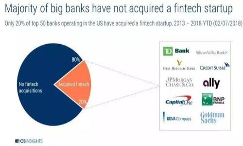 

如何在im钱包中有效获取能量？探索能量获取的多种方式