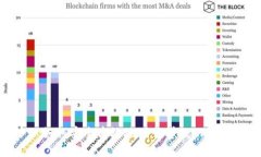 如何安全高效地下载贷款